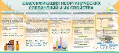 Классификация неорг.соединений и их свойства