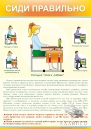 Сиди правильно