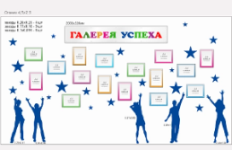 Оформление стены \"Галерея успеха\"