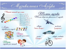 Музыкальная азбука